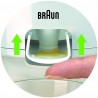 PRESSE-AGRUMES BRAUN 60W BLANC